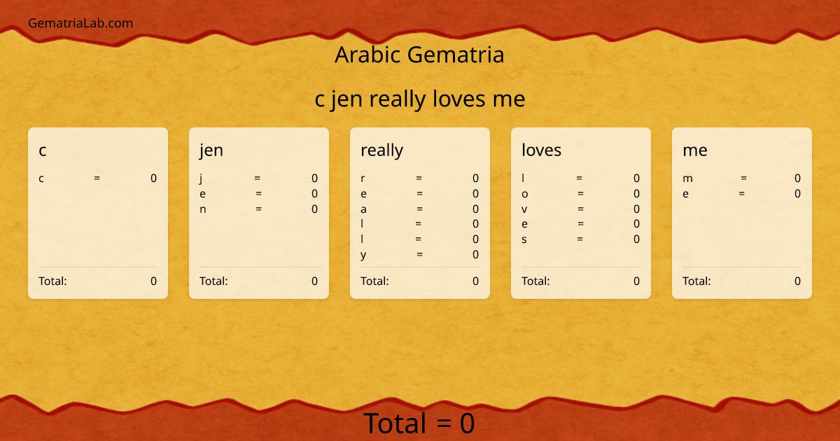 c jen really loves me in arabic Gematria